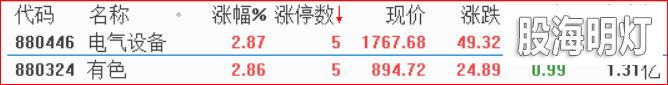 2.1热点透视－3.png