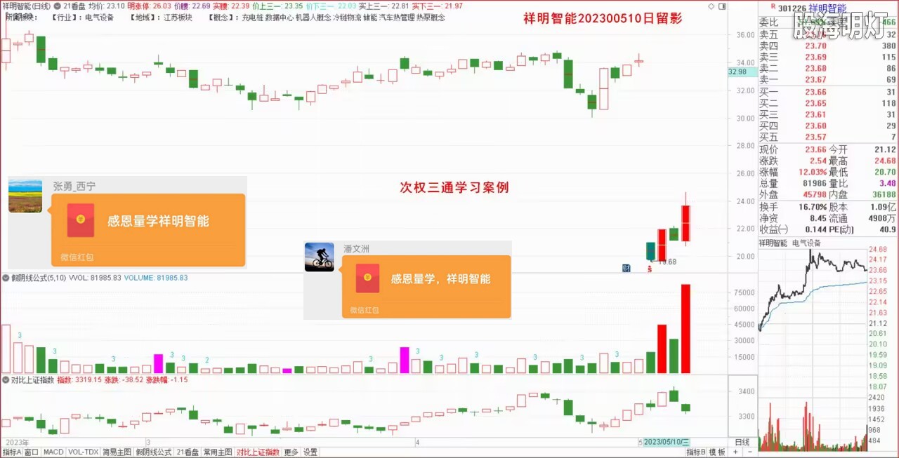 3.1.1祥明智能.jpg