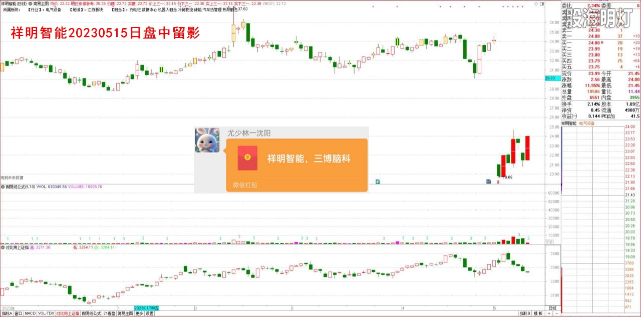 3.1.2祥明智能.jpg