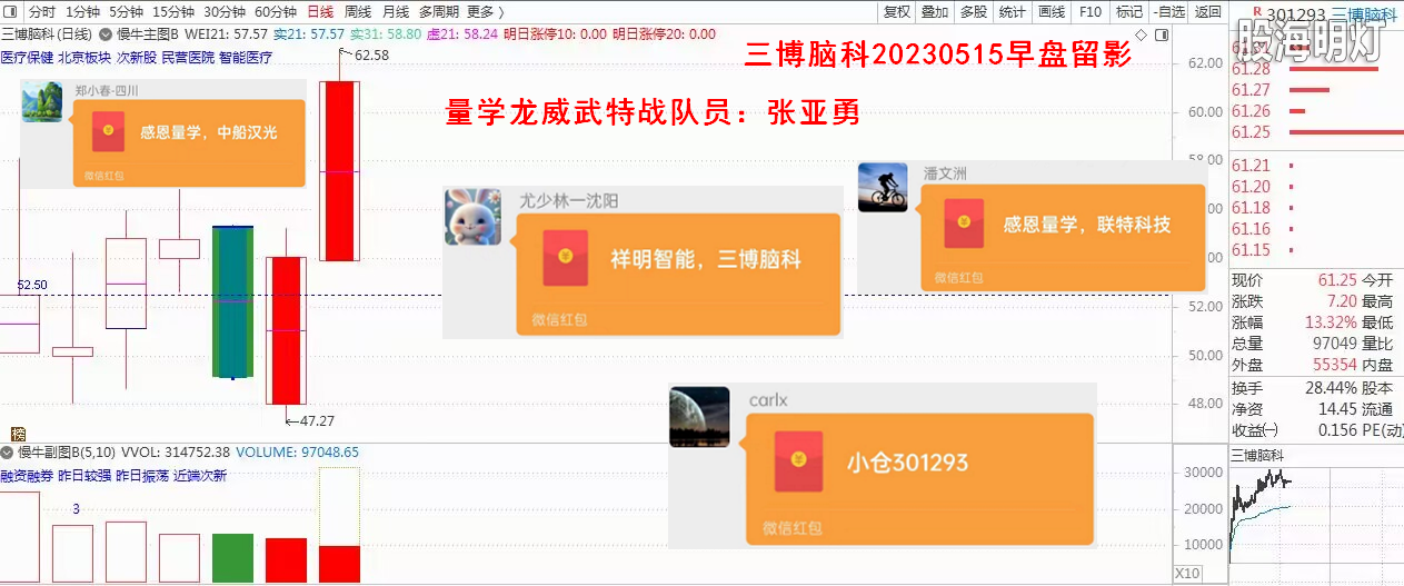 3.4经典案例.png
