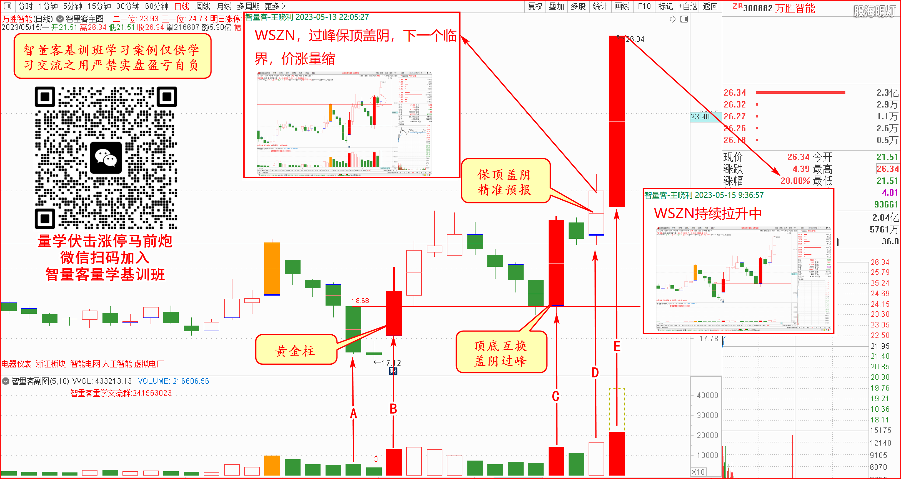 量学伏击涨停马前炮-万胜智能2023-05-15_112823.png