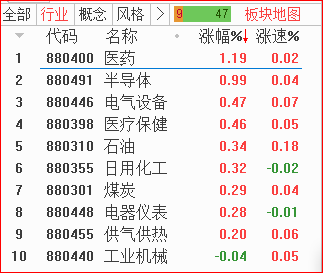 北上.png