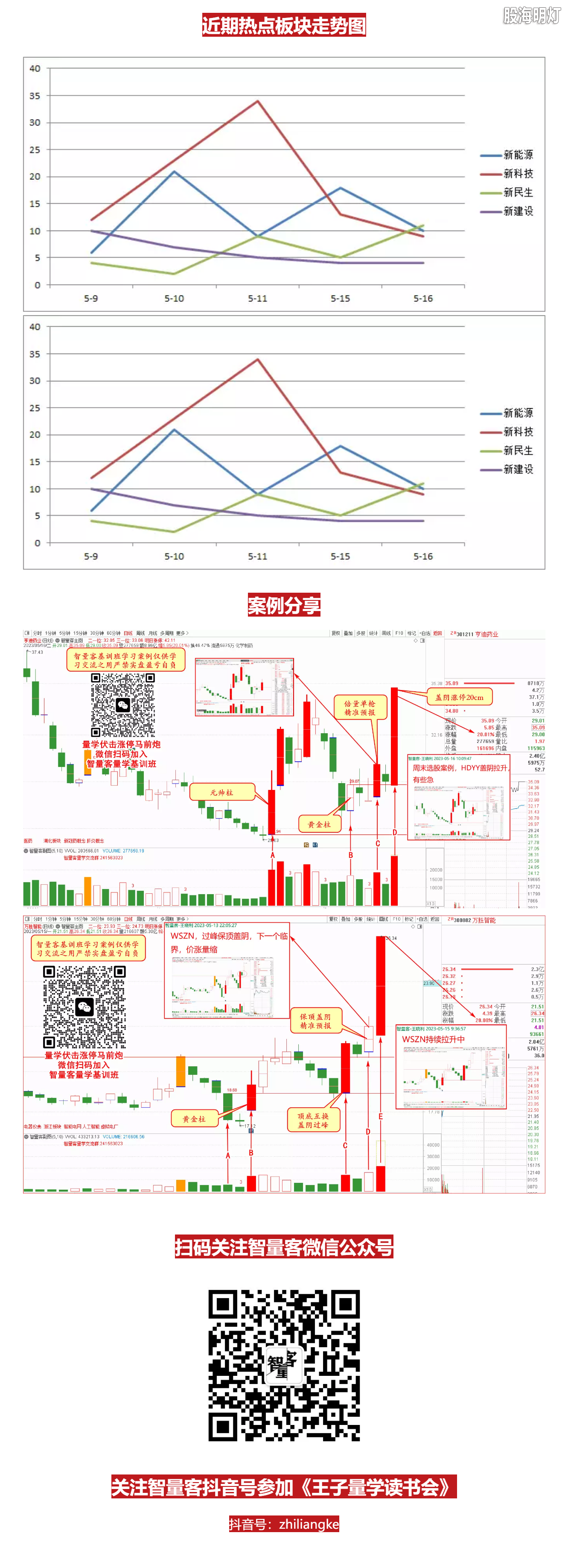 QQ截图20230516230214_看图王(1).png