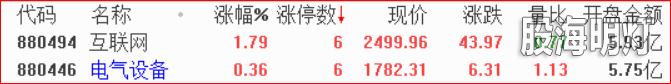 2.1热点透视－4.png