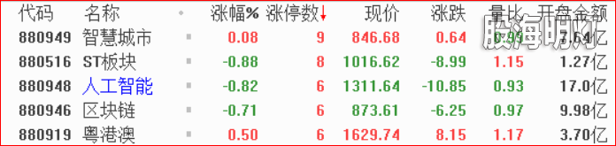 2.热点透视.png