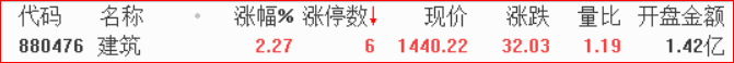 2.热点透视－2.png