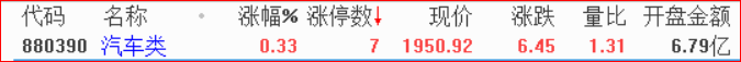 2.热点透视2.png