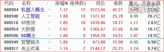 2.热点透视1.png