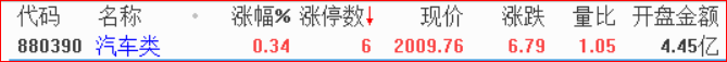 2.热点透视2.png