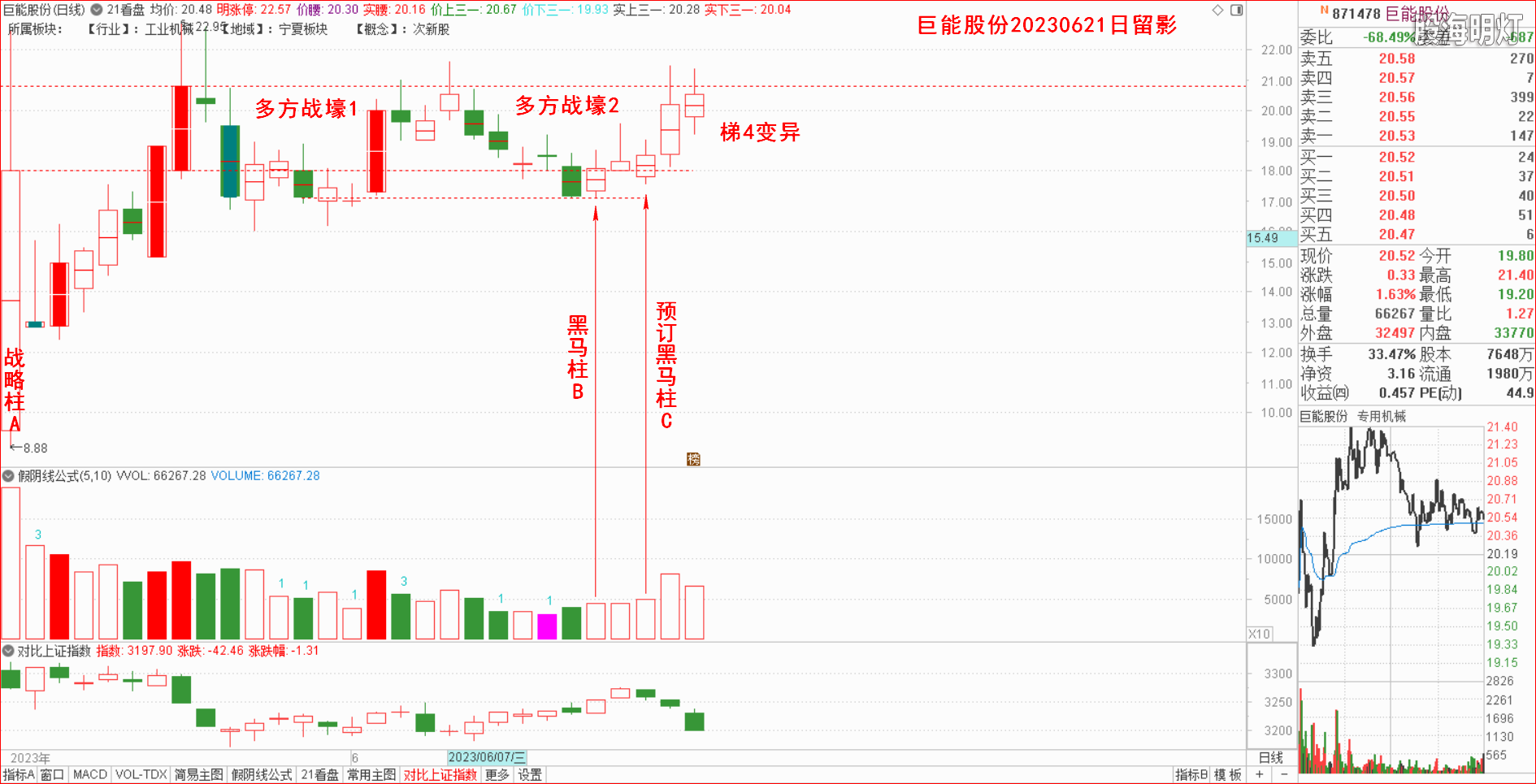 3.4案例1.png