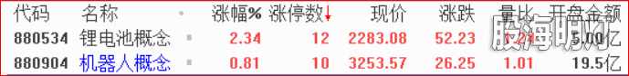 2.热点透视1.png