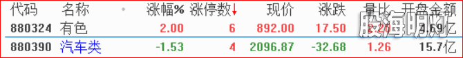 2.热点透视1.png