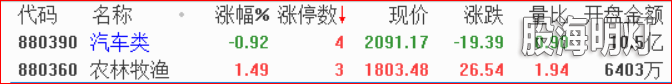 2.热点透视1.png