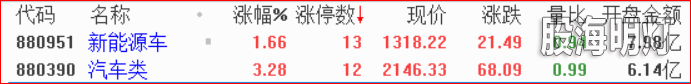 2.热点透视1.png