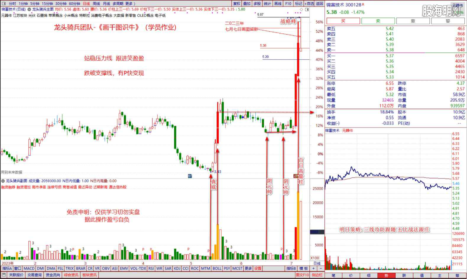 锦富技术.png