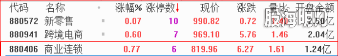 2.热点透视2.png