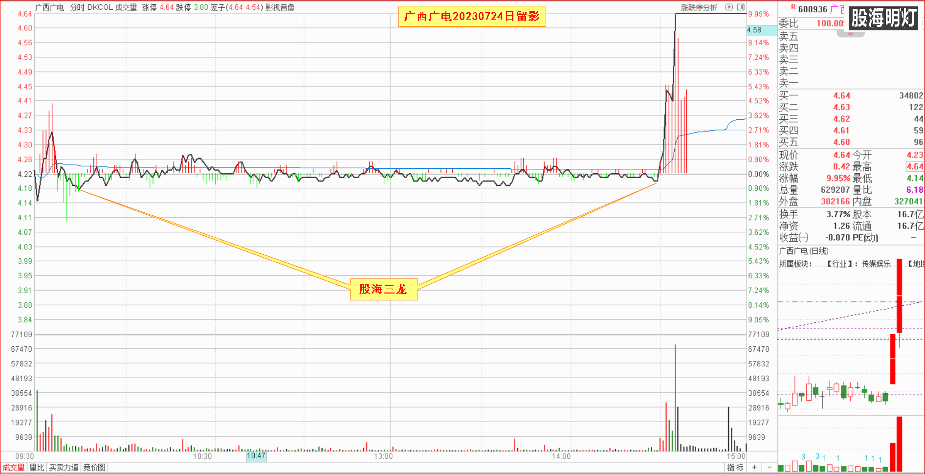 3.1.1案例.png