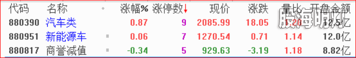 2.热点透视1.png