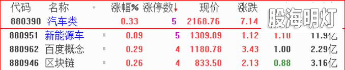 2.热点透视1.png