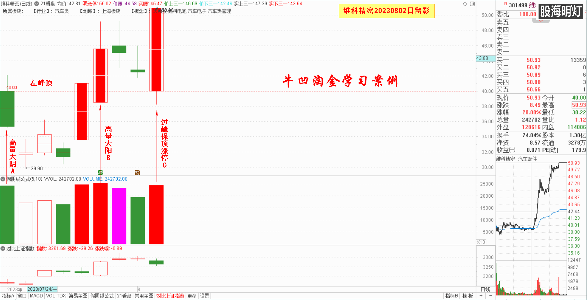 3.1案例.png