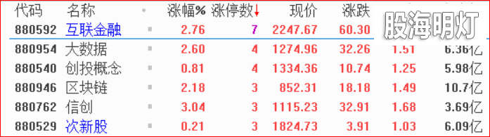 2.热点透视1.png