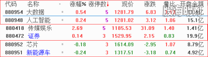 2.热点透视1.png