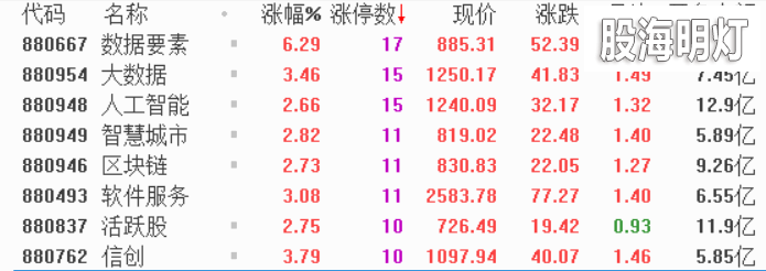 2.热点透视1.png