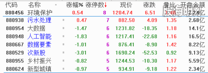 2.热点透视1.png