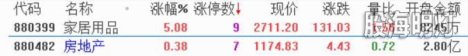 2.热点透视2.png