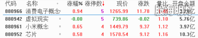 2.热点透视2.png