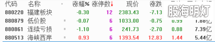 2.热点透视1.png