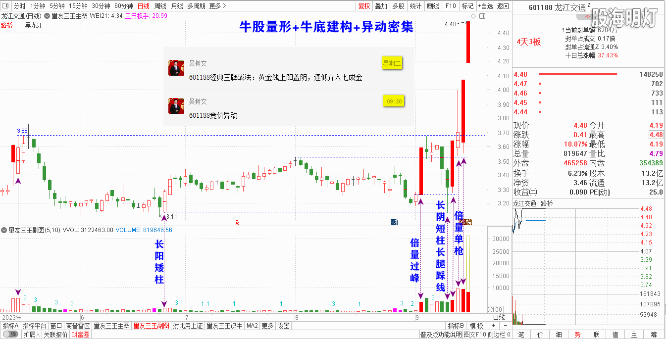 JJ0915龙江交通2连板.png