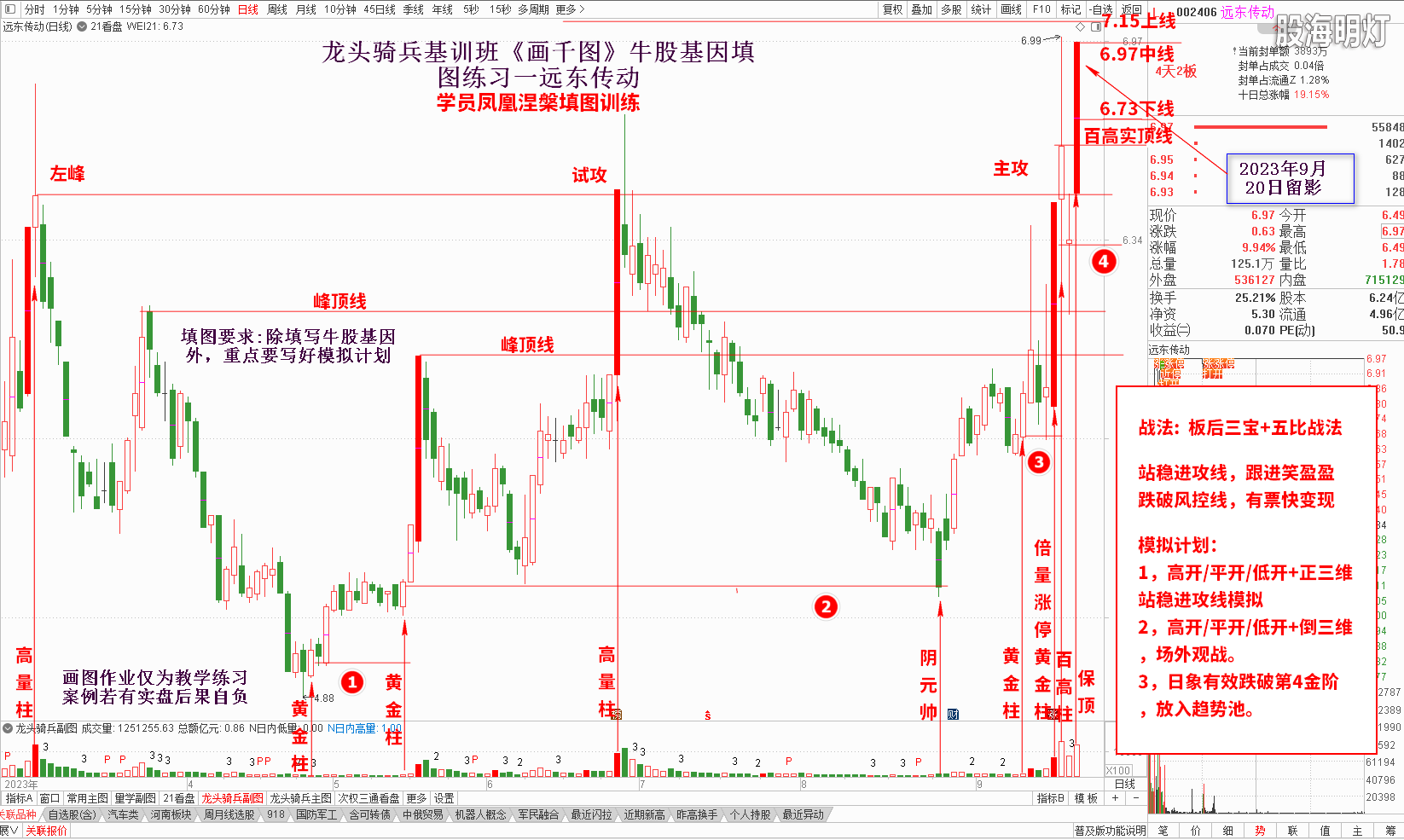 远东传动填图2023.9.20.png