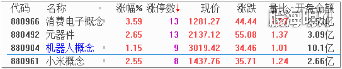 2.热点透视.png