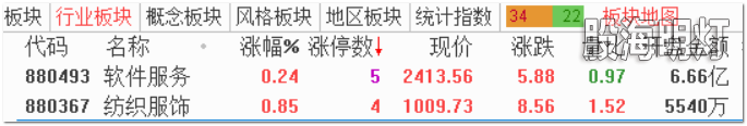 2.热点透视1.png