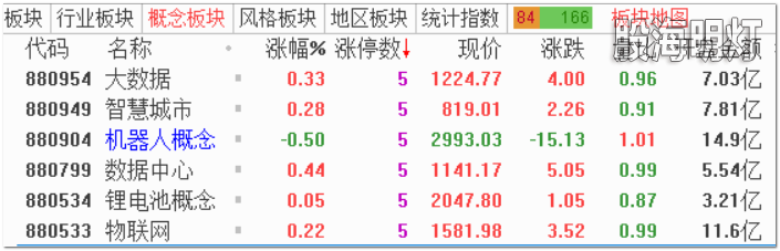 2.热点透视2.png