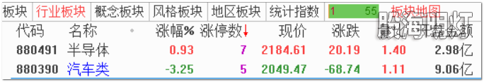 2.热点透视1.png