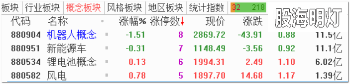 2.热点透视2.png