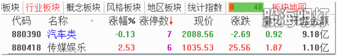 2.热点透视1.png