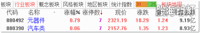 2.热点透视1.png