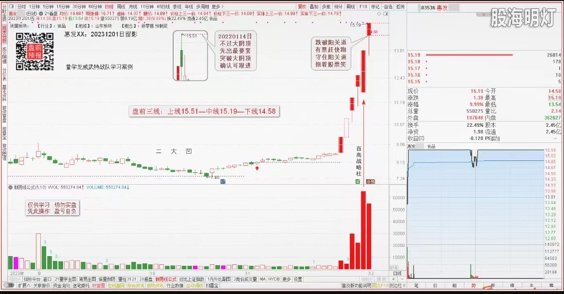 惠发食品1201.jpg