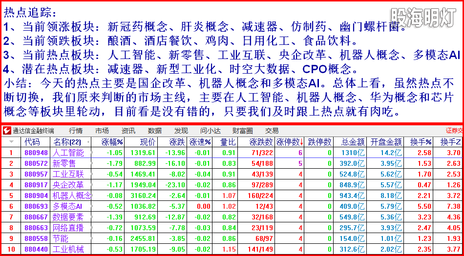 2热点追踪1.PNG