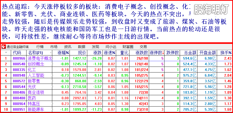 2热点追踪1.PNG