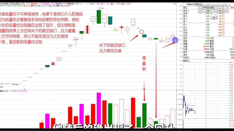 低量柱不可以单独使用.png