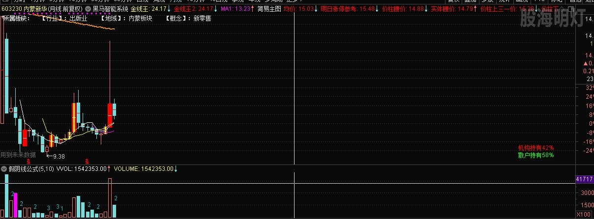 微信截图_20240120135208.png