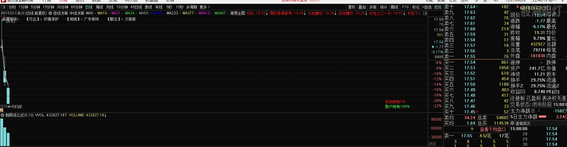 微信截图_20240122224630.png