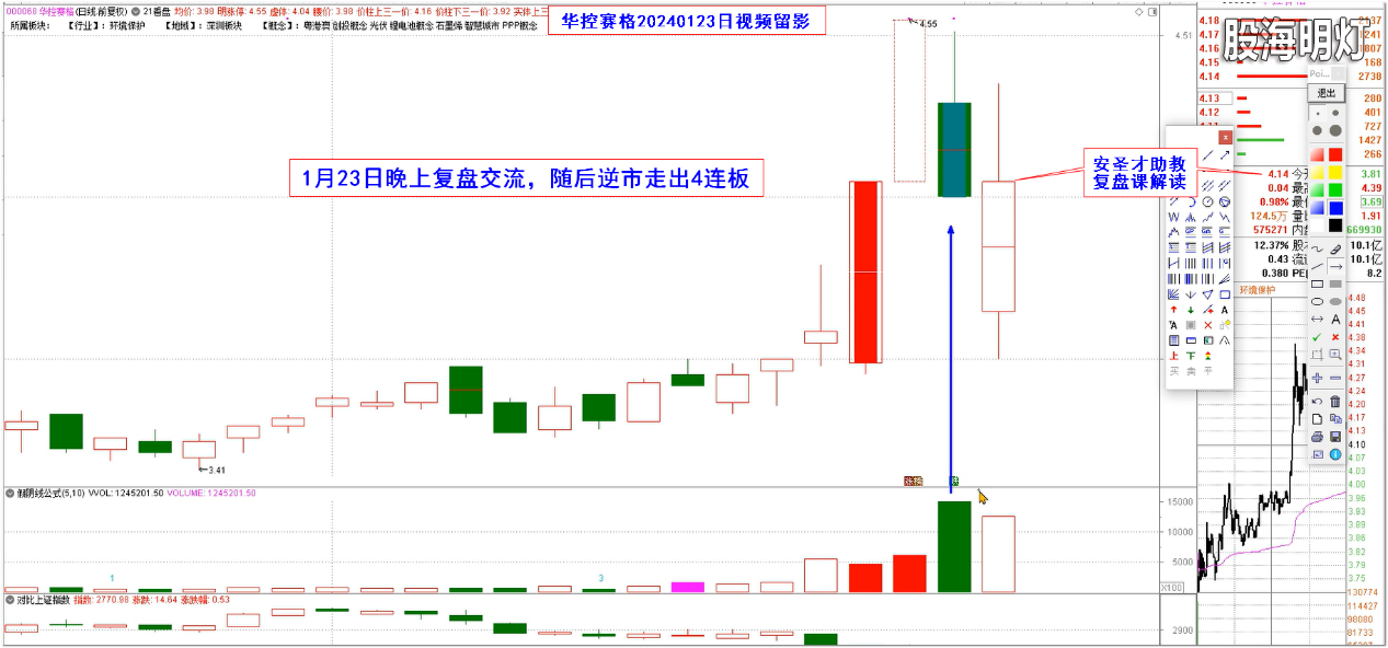 华控赛格麒麟牛.png