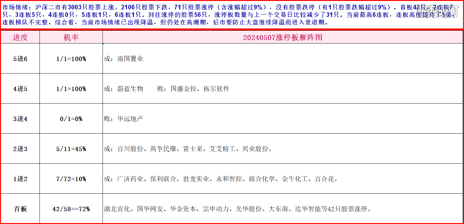 3市场情绪1.png