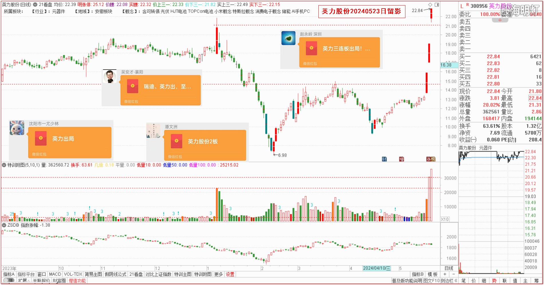 2.4英力股份.png