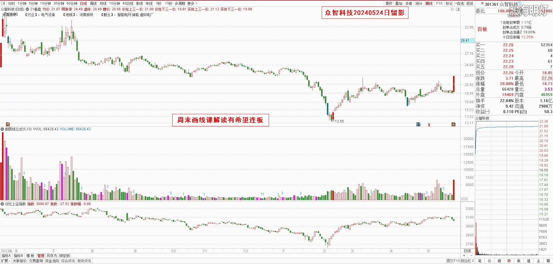 2.3众智科技.jpg